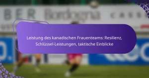 featured-image-leistung-des-kanadischen-frauenteams-resilienz-schlussel-leistungen-taktische-einblicke