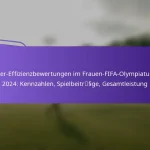 featured-image-spieler-effizienzbewertungen-im-frauen-fifa-olympiaturnier-224-kennzahlen-spielbeitrssge-gesamtleistung