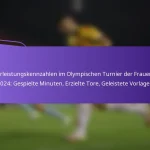 featured-image-spielerleistungskennzahlen-im-olympischen-turnier-der-frauen-fifa-224-gespielte-minuten-erzielte-tore-geleistete-vorlagen