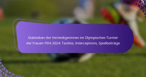 featured-image-statistiken-der-verteidigerinnen-im-olympischen-turnier-der-frauen-fifa-224-tackles-interceptions-spielbeitrage