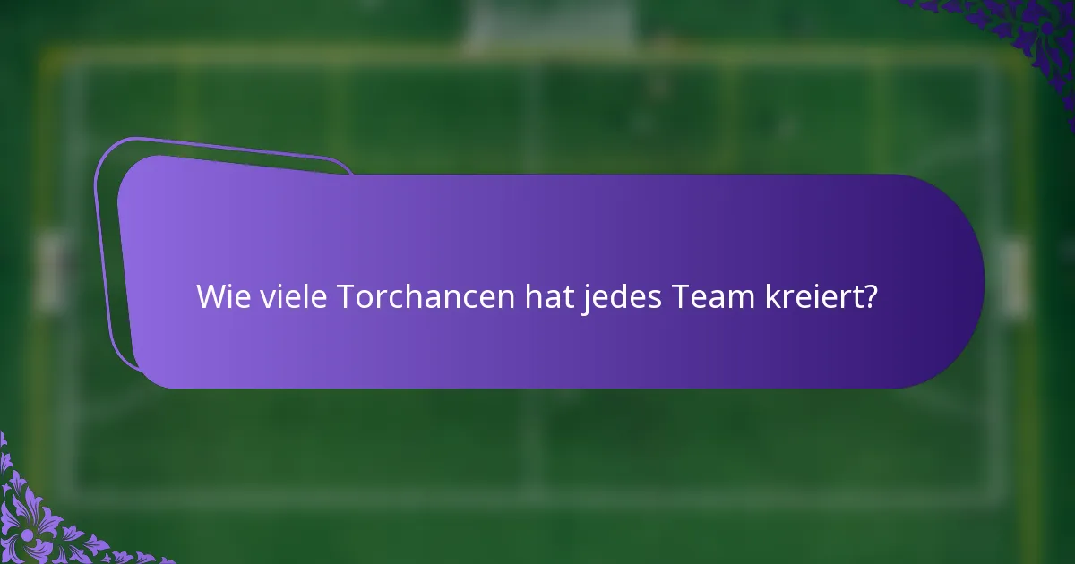 Wie viele Torchancen hat jedes Team kreiert?
