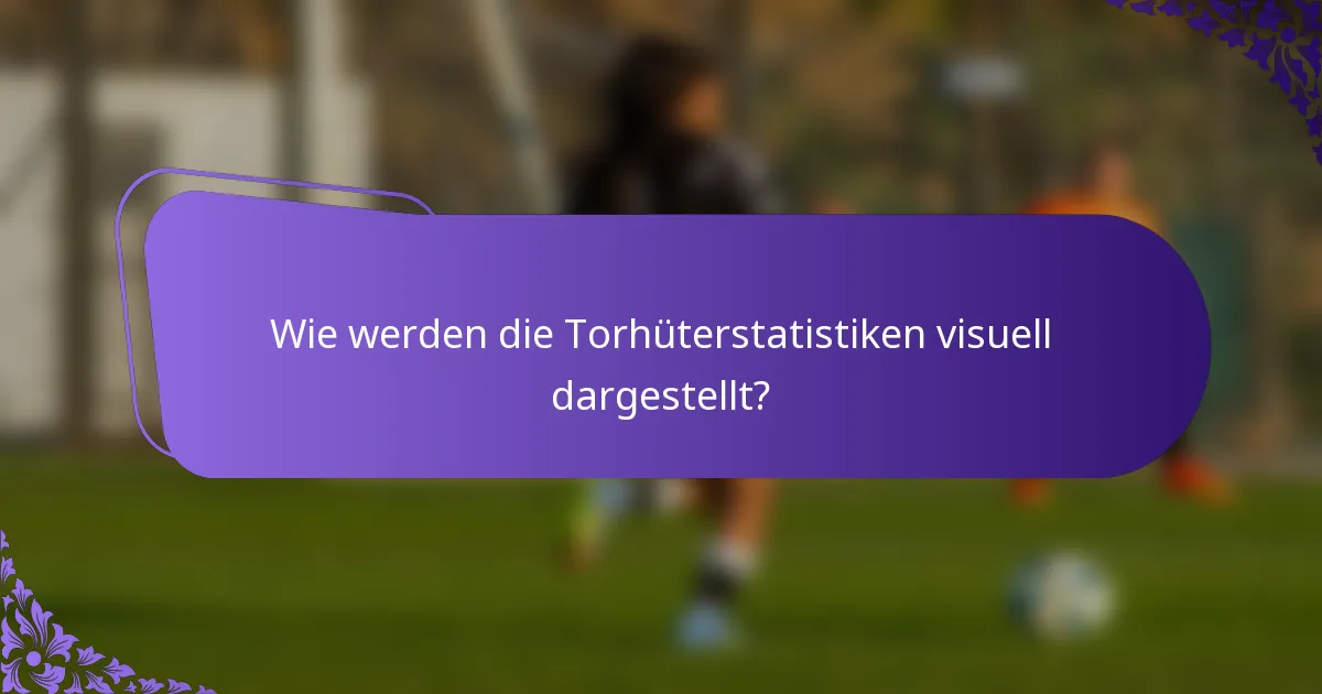 Wie werden die Torhüterstatistiken visuell dargestellt?
